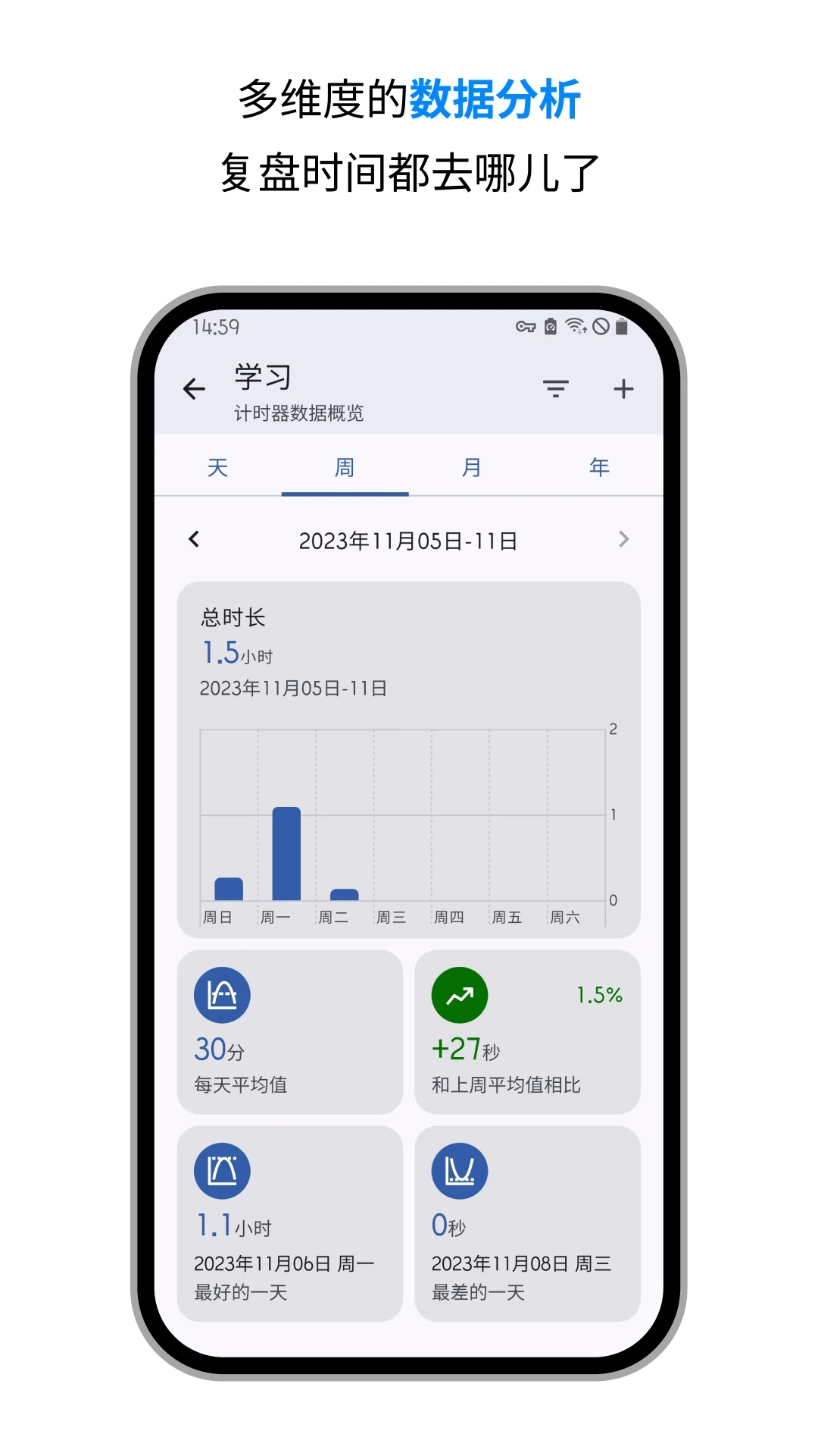 计时器倒计时官方正版图3