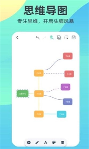 Markdown思维导图最新免费版图3