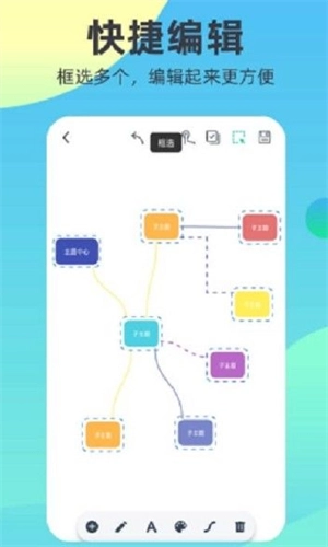 Markdown思维导图最新免费版图2