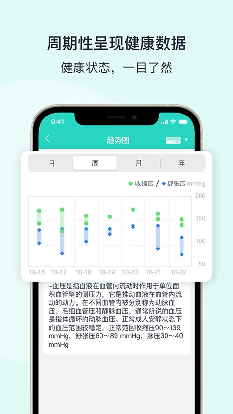 乐普健康通用版图3