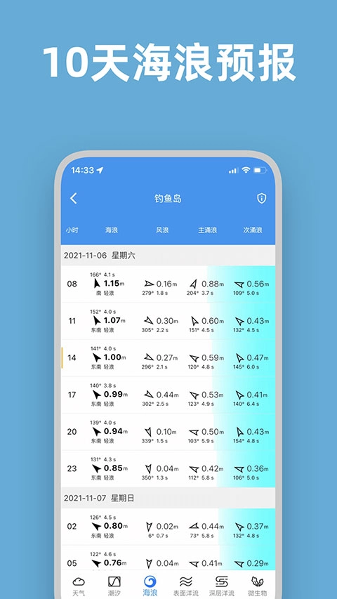 流浪潮汐手机版图3