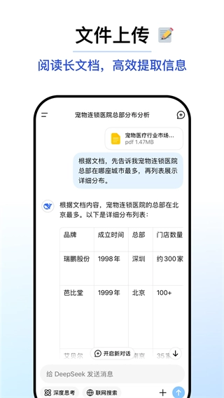 deepai智能助手手机免费版图1