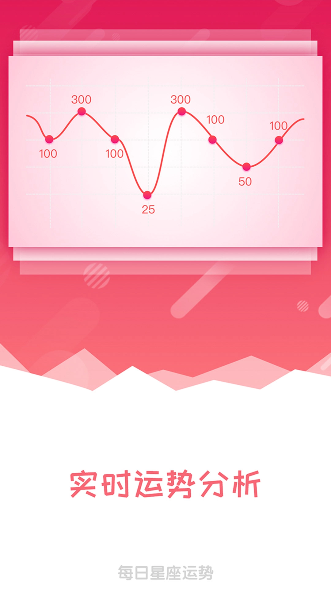 每日星座运势免费原版图3