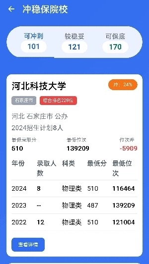 低分志愿填报安卓官方版图2
