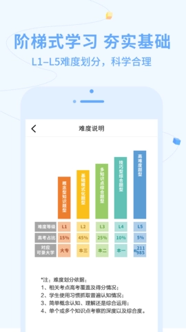 逗你学安卓免费版图4