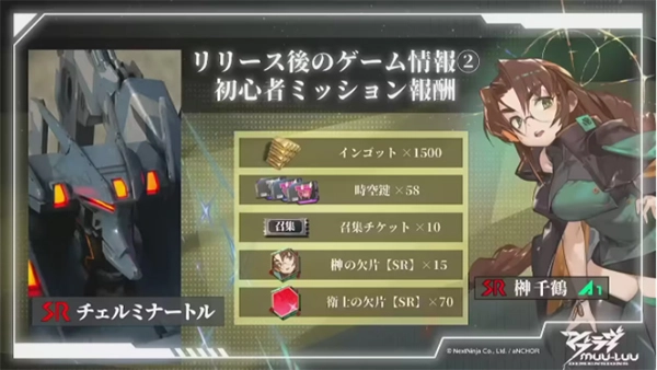 Muv Luv Dimensions图3