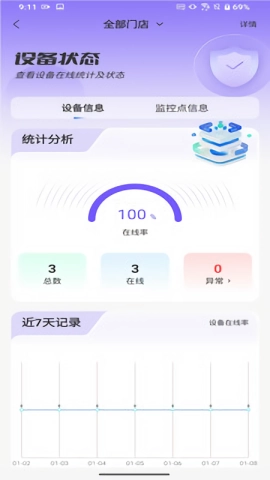慧眼智巡最新免费版