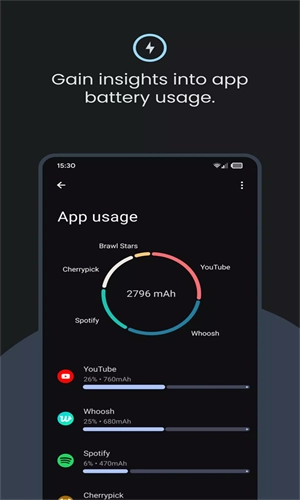 Battery guru免费原版图2