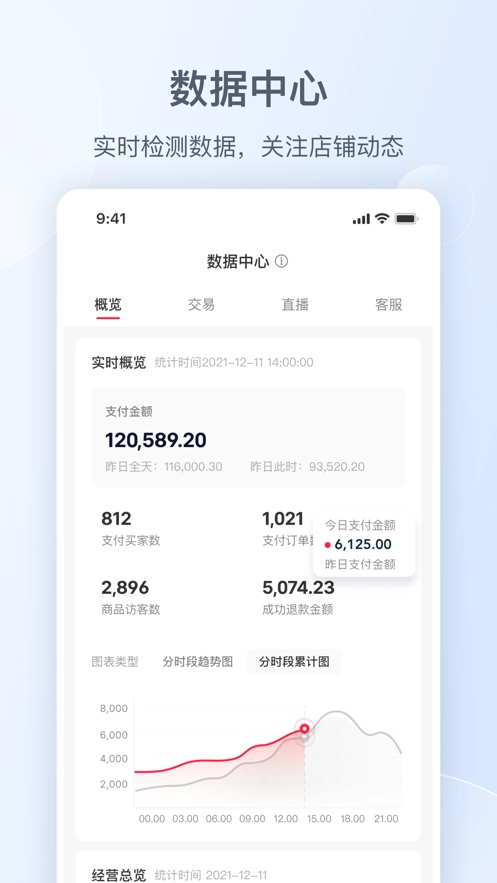 小红书千帆(3)