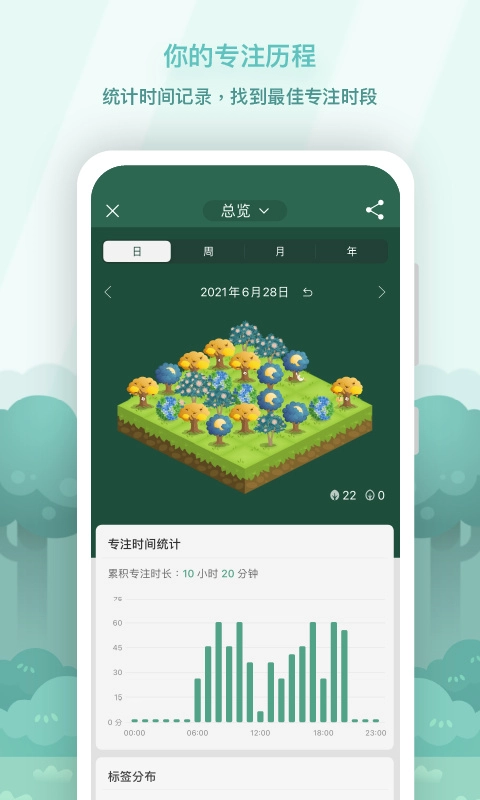 Forest专注森林最新版图1
