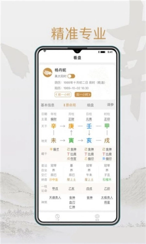 小南斗八字图3