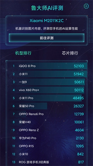 鲁大师AI评测安卓直装版图1