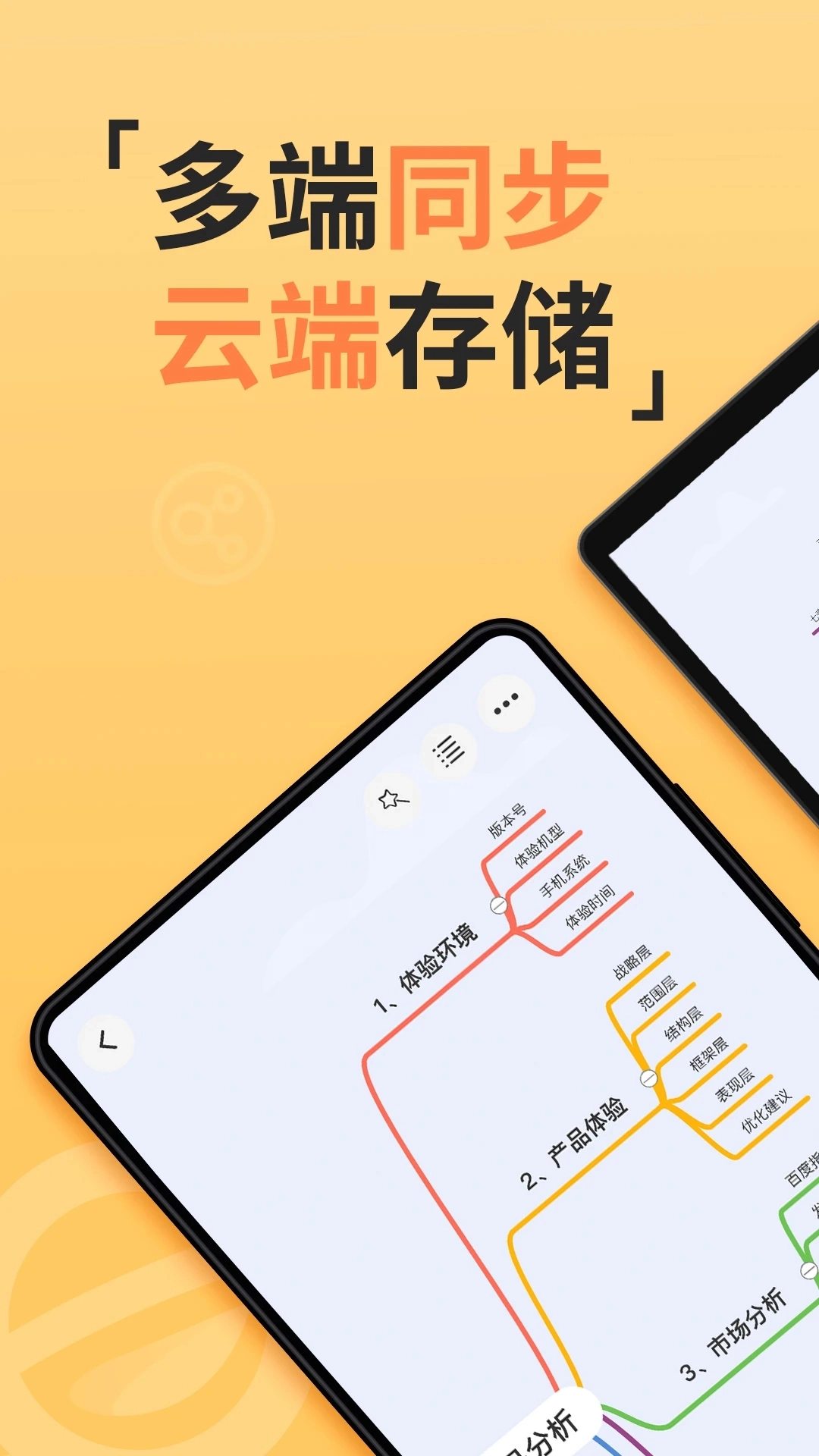 GitMind免费版图2