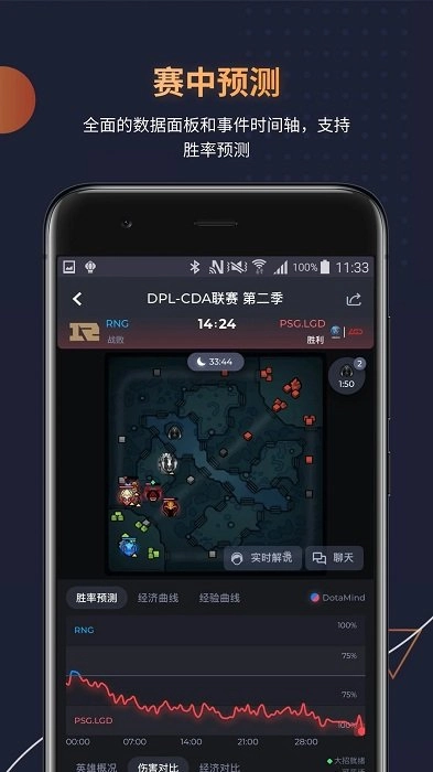 DotaMind图4