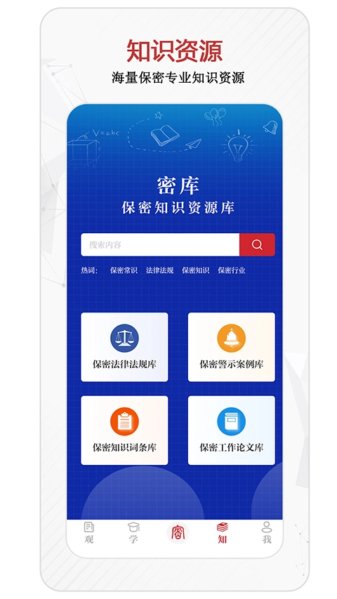 保密觀