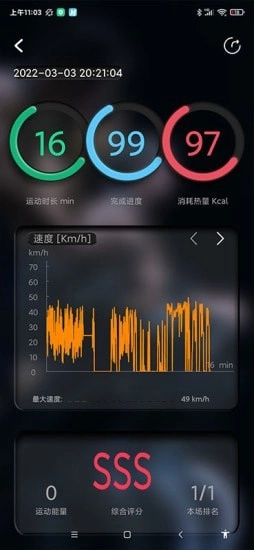 微猫运动原版图4