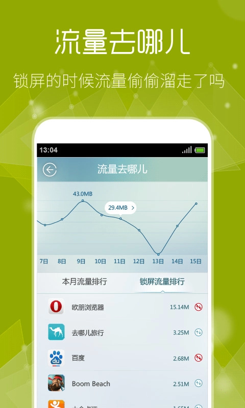 流量精灵官方最新版图3