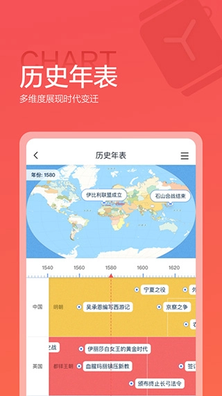 全知识手机最新版图3
