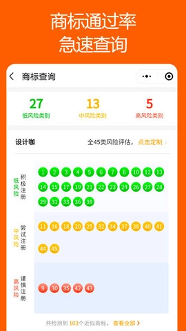 商标链图3