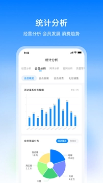 扇小二手机正版图3