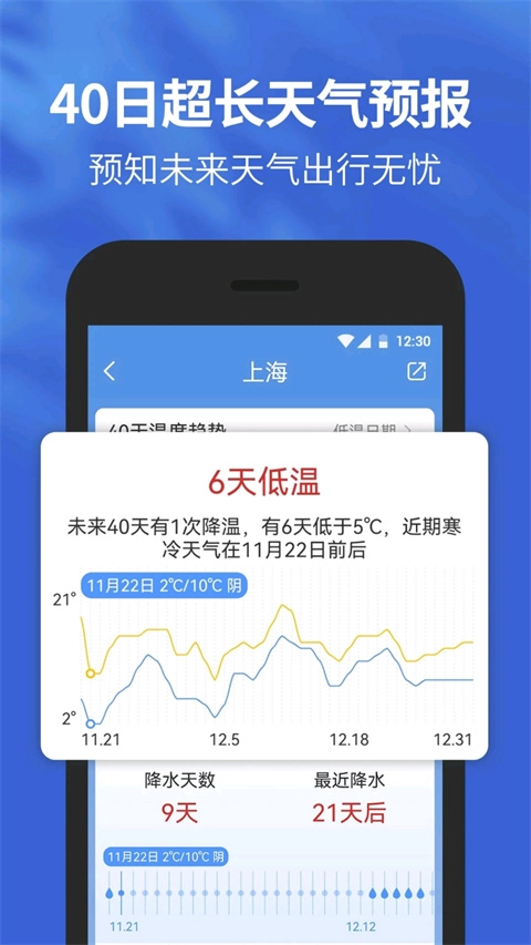 黄历天气最新版图1