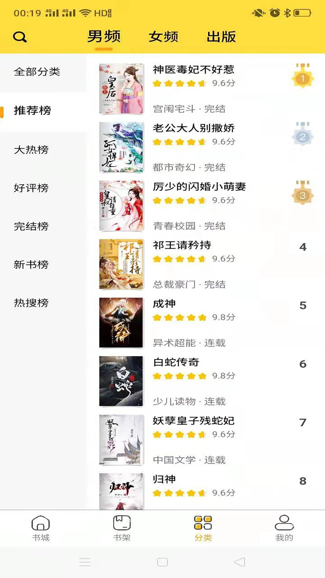 蜜糖小說免費版截圖2