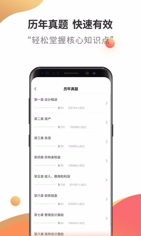 初级会计职称云题库图1