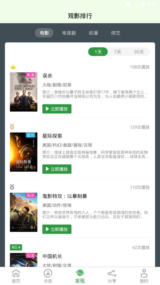 小小影视大全正版图4