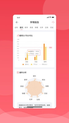 七天学堂图3