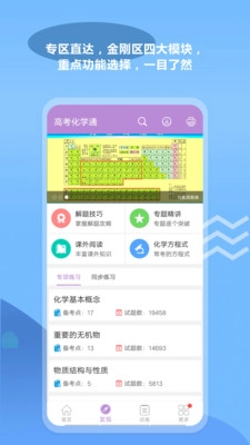 高考化学通图1