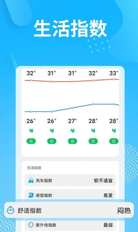 精简天气图4