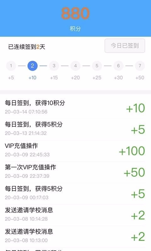 卡路里艺术培训图3