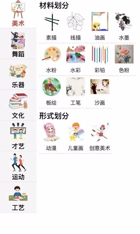 卡路里艺术培训图4