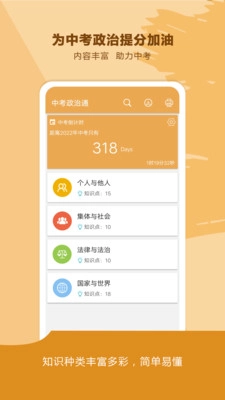 中考政治通图1