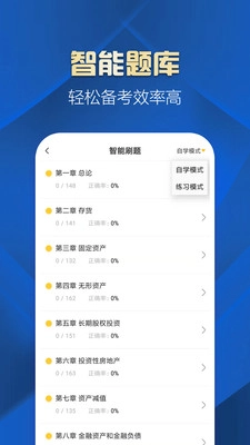 中级会计职称提分王图4