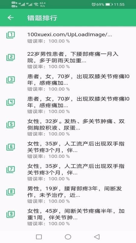 疼痛学主治医师图2