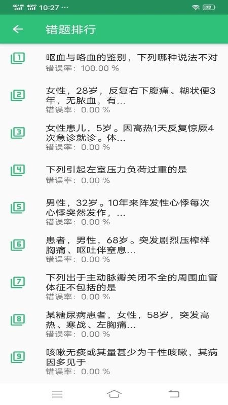 神经内科学主治医师图3