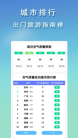几何天气预报图2