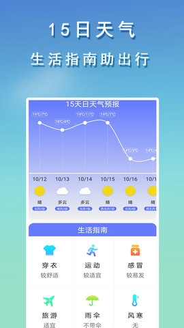 几何天气预报图4