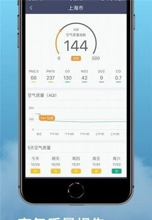 水母天气预报图1