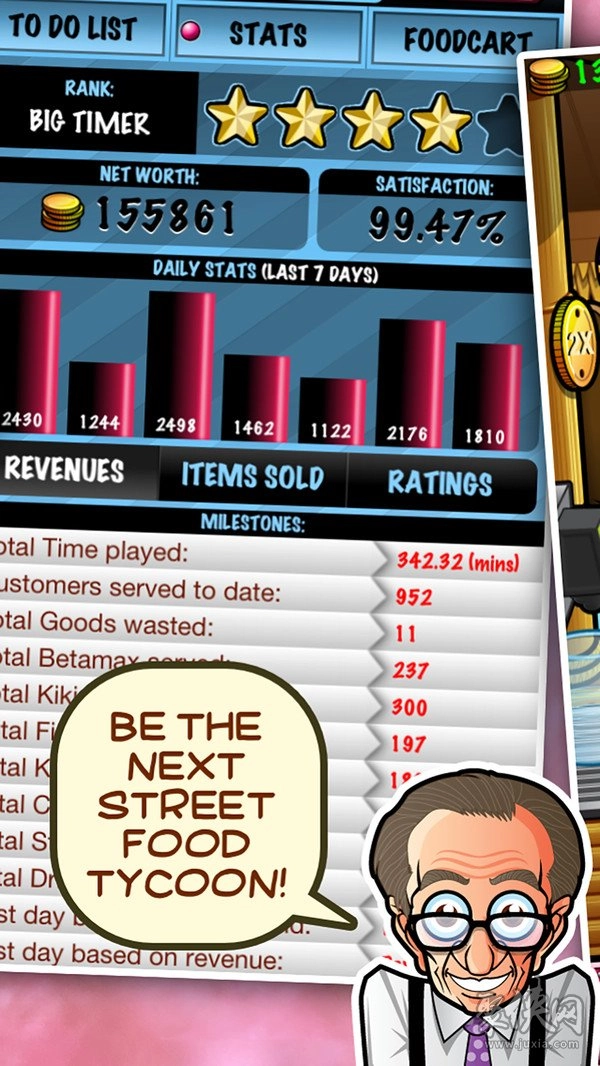 街头食品大亨(2)