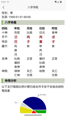 诠天八字图1