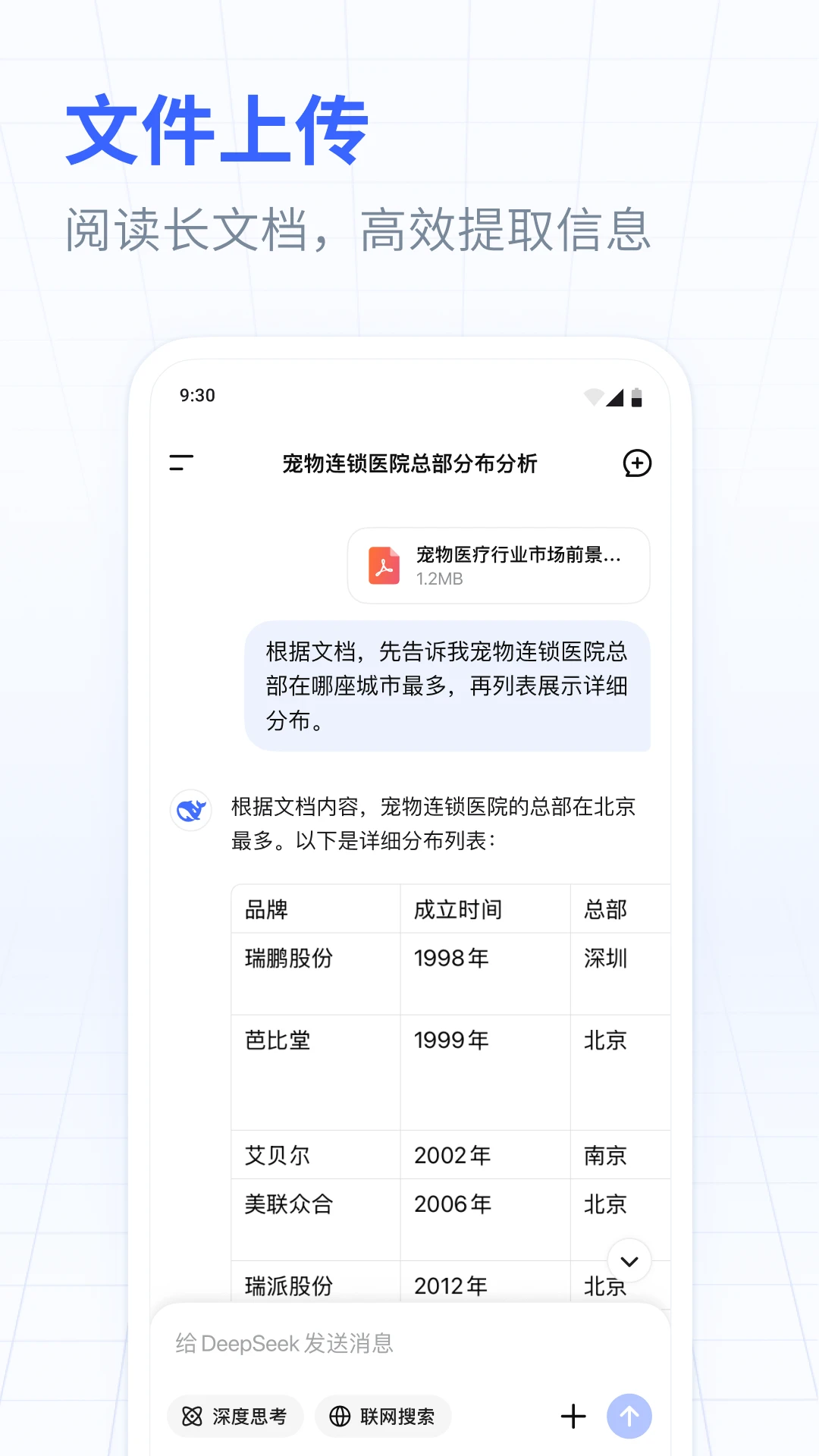 DeepSeek图4