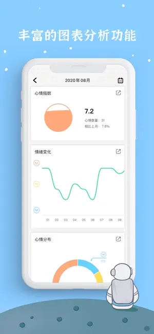 宇宙人日记图1