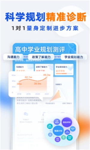有道领世网课手机正版