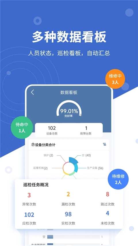 设备云维保通用版图5