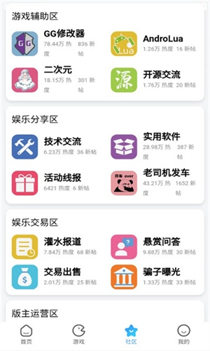 奇异社区最新免费版图3