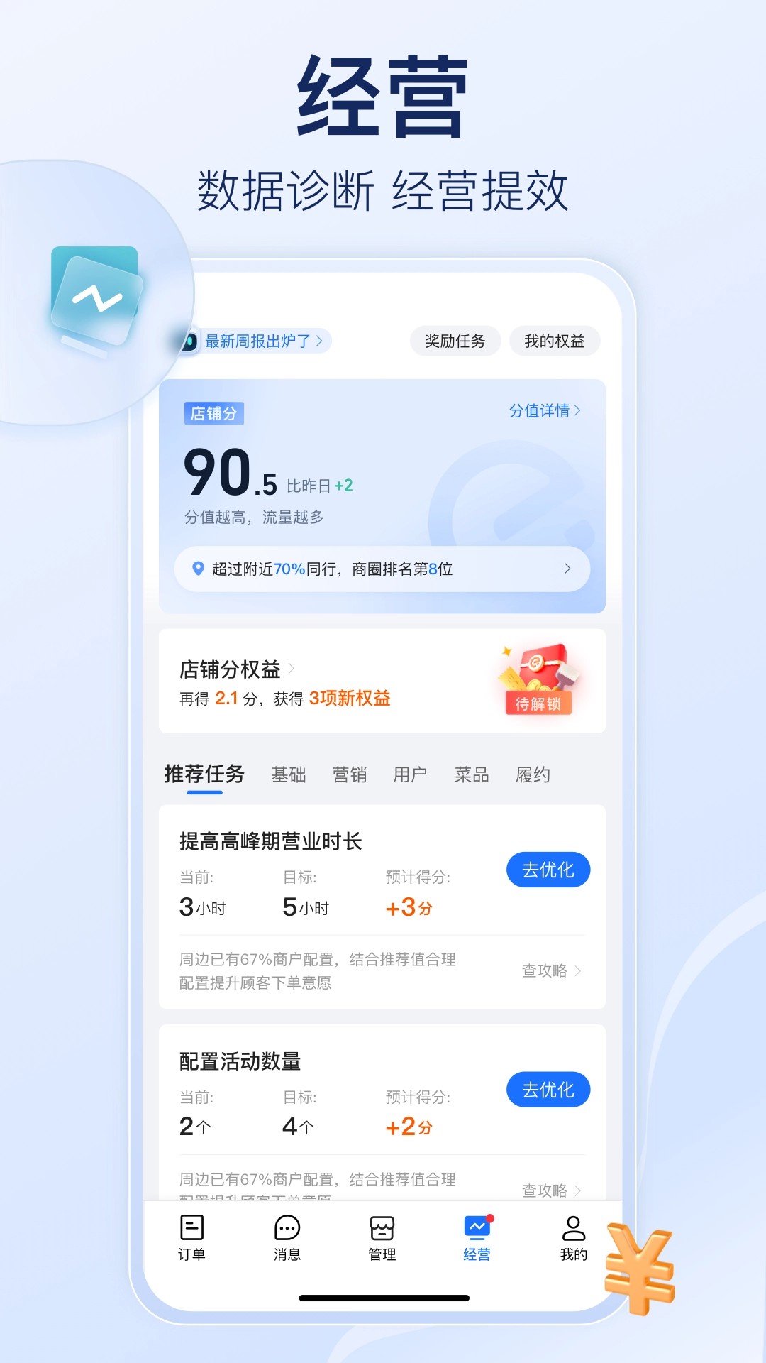 饿了么商家版图4