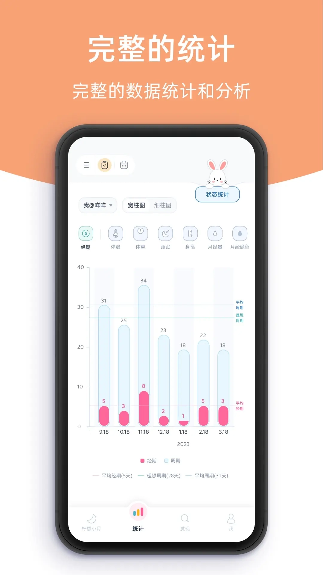 柠檬小月最新免费版图4