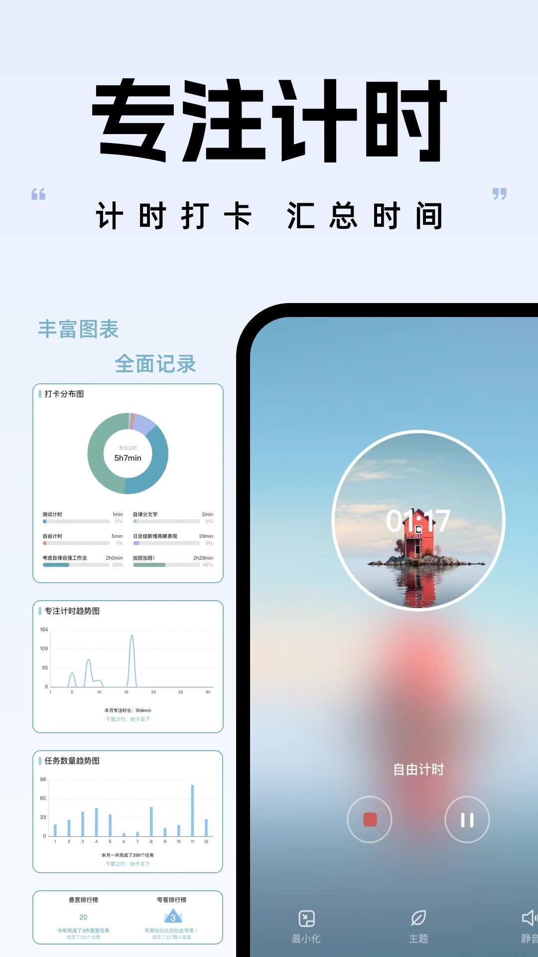 自律自强安卓官方版图2